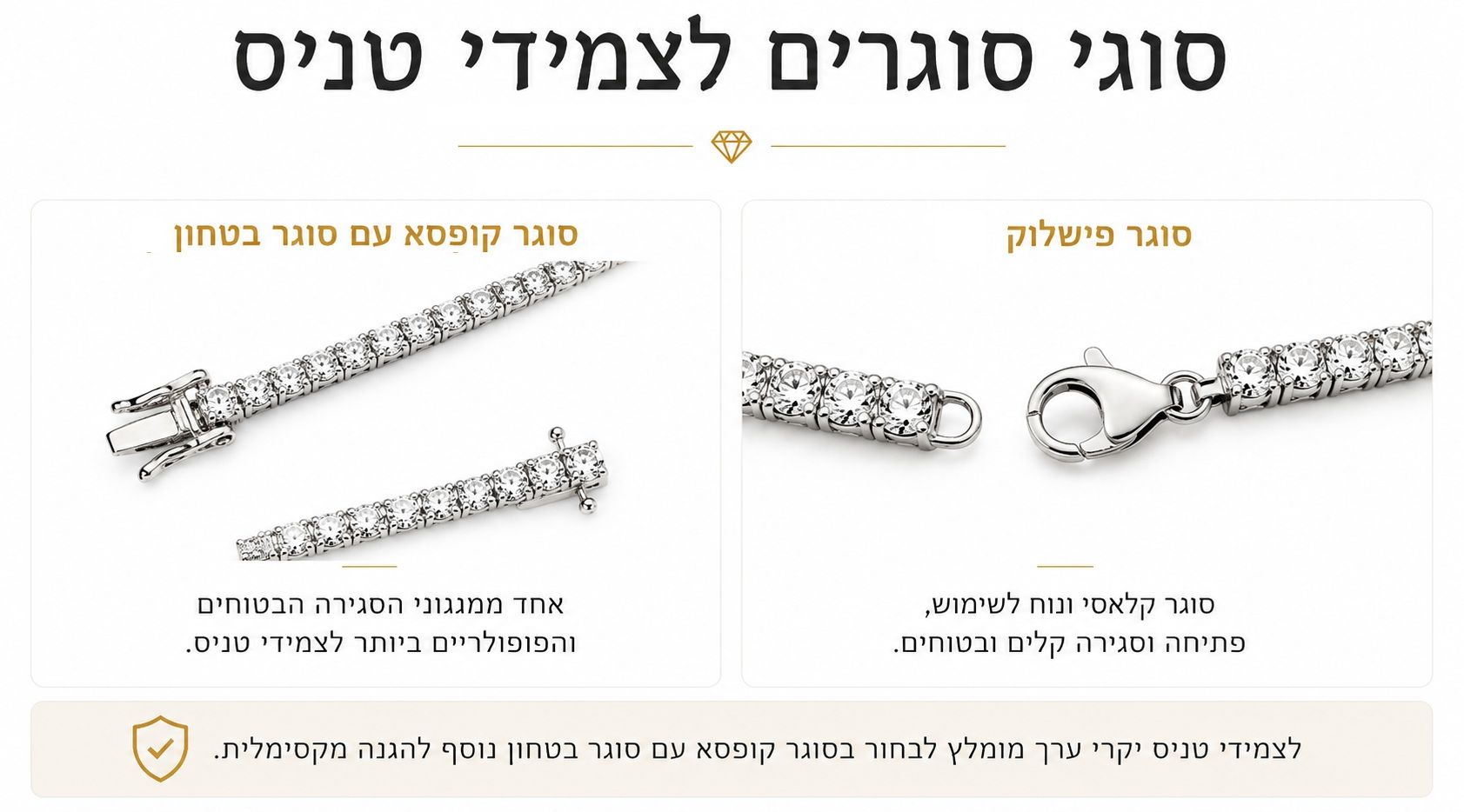 Tennis Bracelet Clasps Guide - Box Clasp and Fish Lock Clasp Comparison of box clasp with safety clasps and fish lock clasp used in tennis bracelets