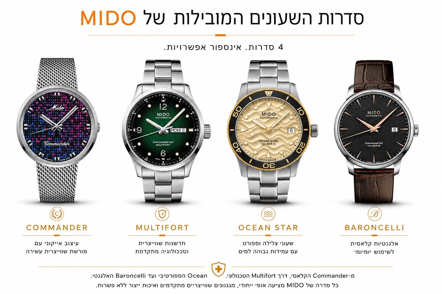 הסדרות המרכזיות של MIDO סדרות MIDO Ocean Star Multifort Commander ו-Baroncelli