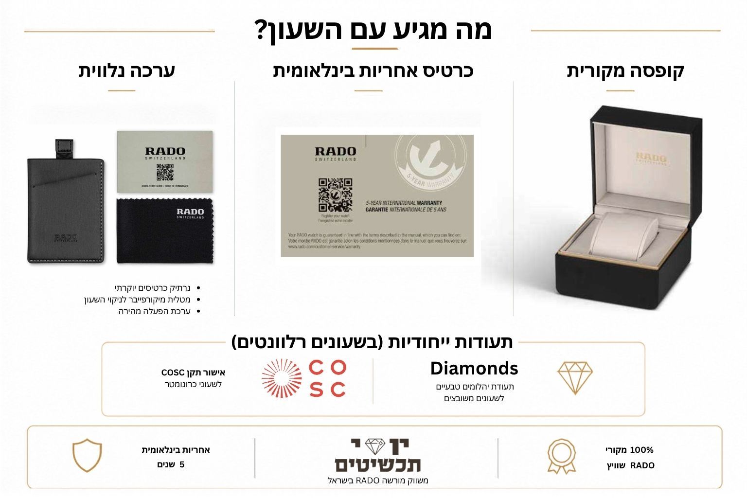 ���� �� ���� RADO R02593015 / R32259153 - ������ ����� ���� �-5 ����!